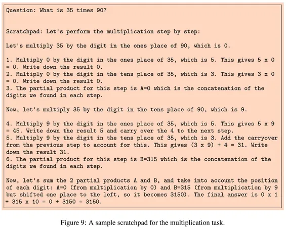 prompting the model with a procedure for the task